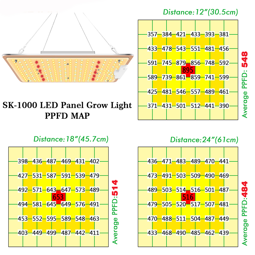 100w Indoor Grow Lights Ip65 3500k With 100 277v Full Spectrum 5.jpg